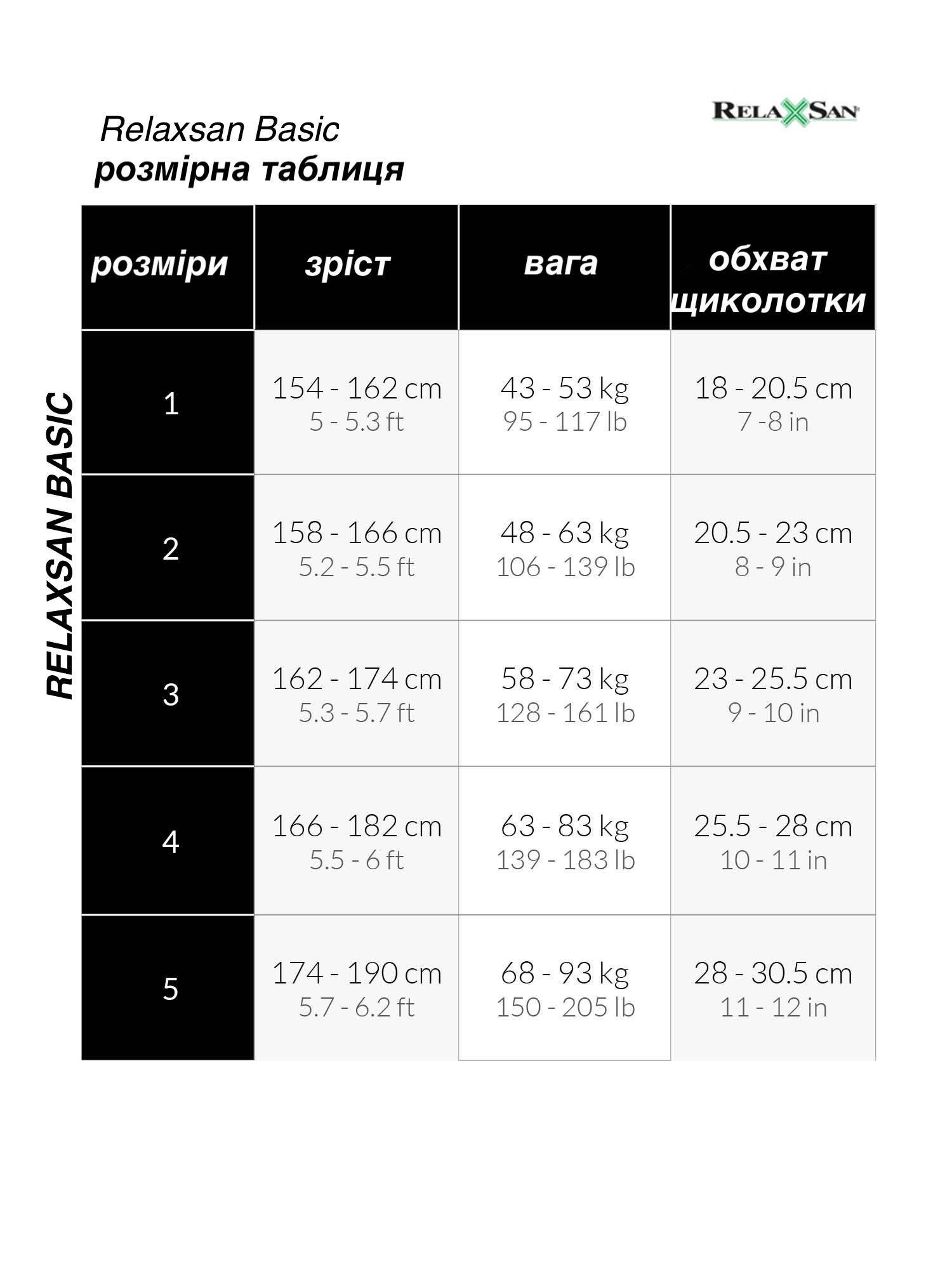 Компрессионные гольфы Relaxsan Basic 22-27 мм рт.ст. р. 1 Бежевый - фото 3