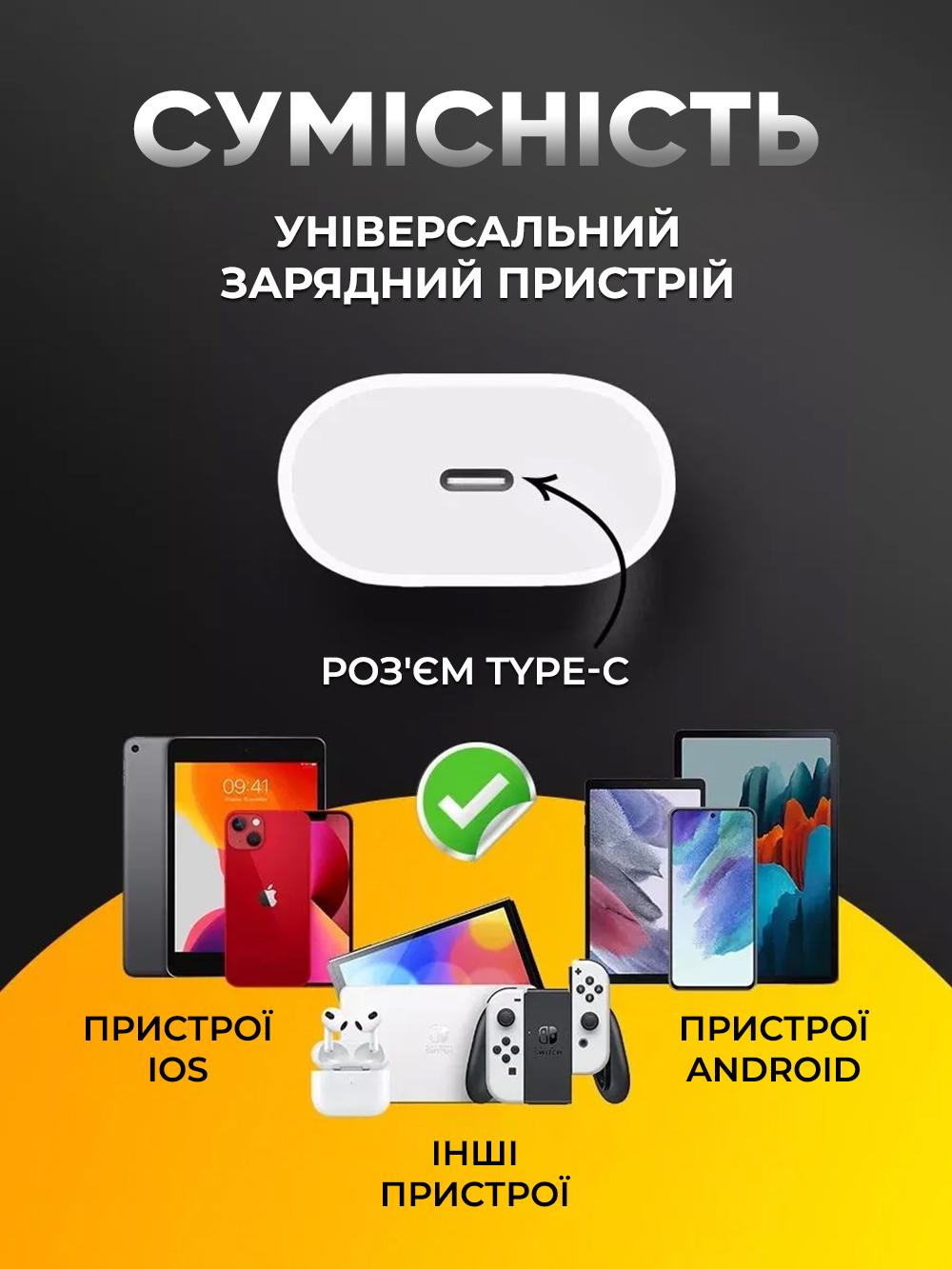 Адаптер для быстрой зарядки iPhone и Android JoyPro 20W Type-C Синий (ebcbb1d0) - фото 4