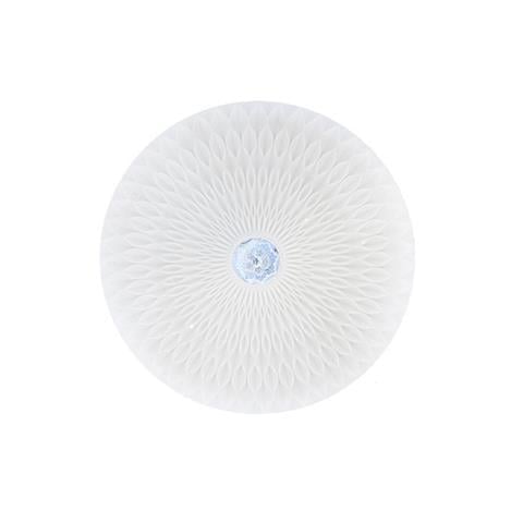 Светильник светодиодный накладной Led Horoz Electric RADIUS-36 36 W 6400 K Белый Светильник светодиодный накладной Led Horoz Electric RADIUS-36 36 W 6400 K Белый