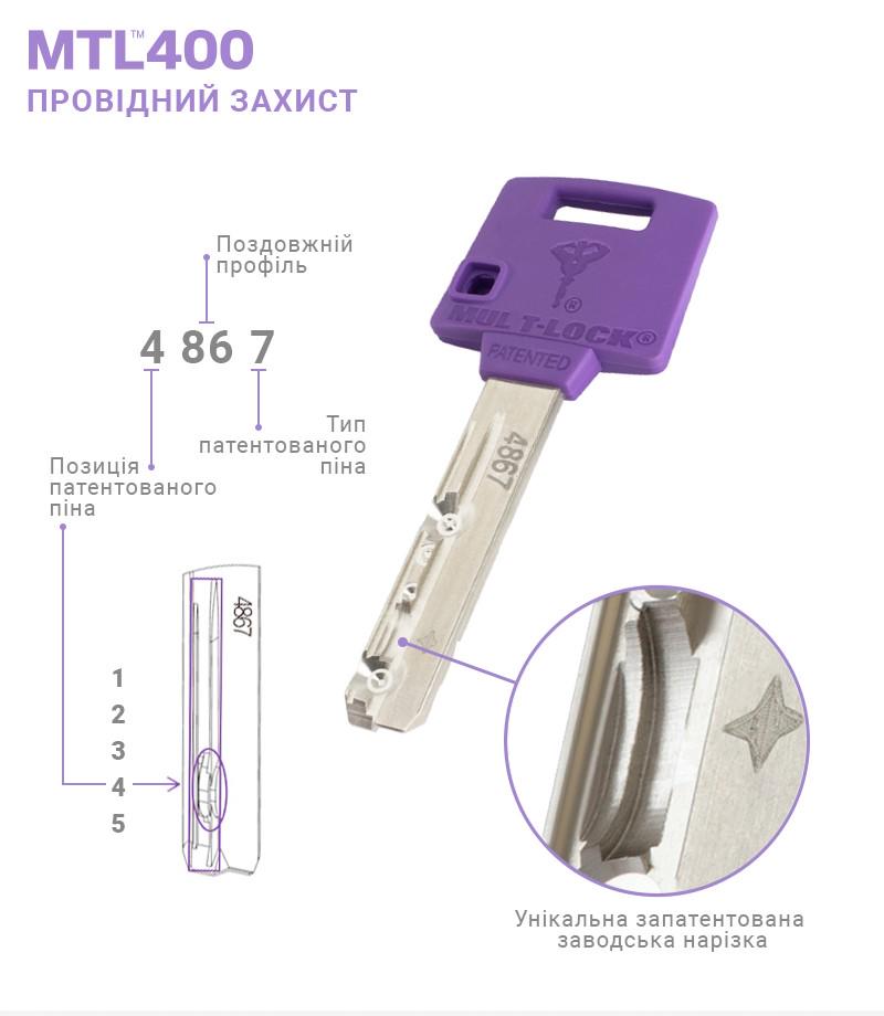 Цилиндр Mul-T-Lock din-kk xp MTL400/ClassicPro 62 nst 31X31 cgw 3key (dnd3D_purple_ins 4867 box_s) - фото 8 Цилиндр Mul-T-Lock din-kk xp MTL400/ClassicPro 62 nst 31X31 cgw 3key (dnd3D_purple_ins 4867 box_s) - фото 8