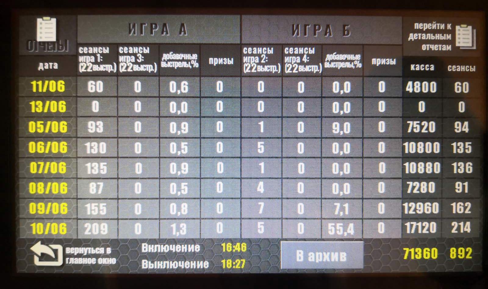Пульт обліку пострілів та керування тиру - фото 6