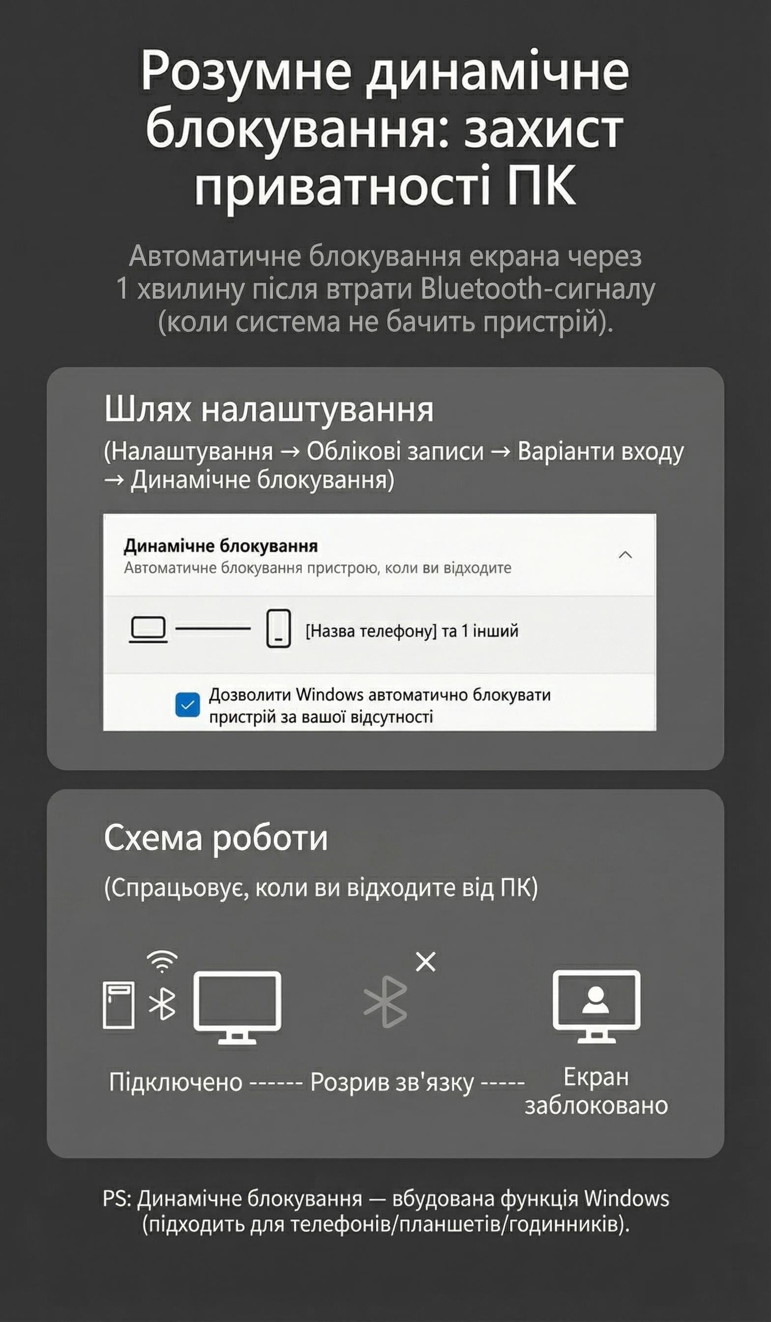 Адаптер Bluetooth USB UGREEN CM748 6.0/20 м Черный (75073) - фото 17
