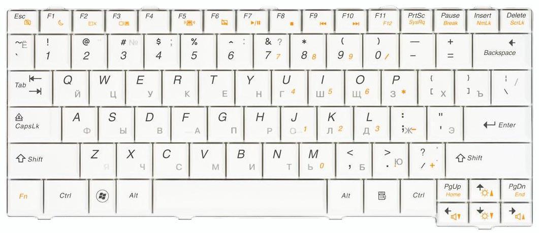 Клавіатура для ноутбука Lenovo IdeaPad S12 White Клавіатура для ноутбука Lenovo IdeaPad S12 White