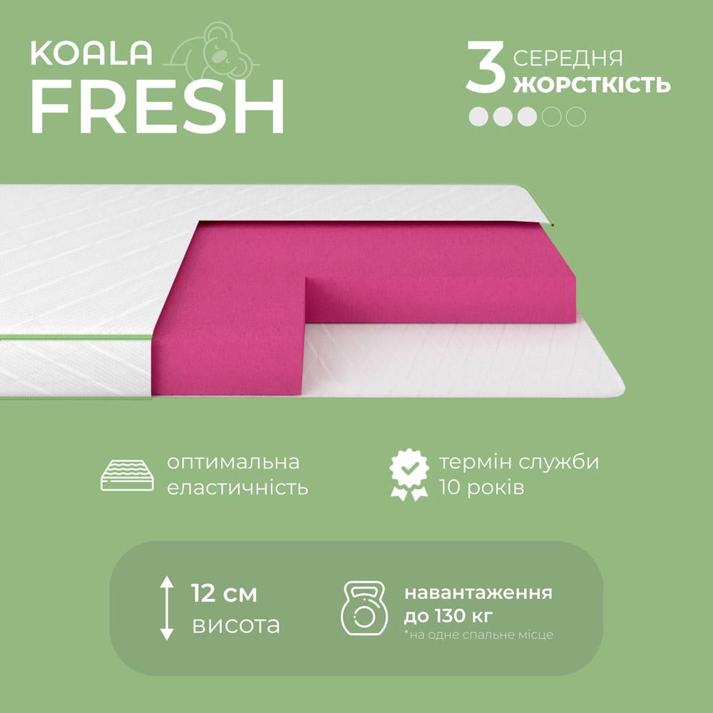 Матрас ортопедический Koala Fresh беспружинный 120x190 см (000-000-1558) - фото 3 Матрас ортопедический Koala Fresh беспружинный 120x190 см (000-000-1558) - фото 3