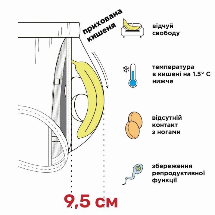 Боксери чоловічі анатомічні MAN's SET Intimate PRO Sport BL180-01 XL Чорний - фото 4 Боксери чоловічі анатомічні MAN's SET Intimate PRO Sport BL180-01 XL Чорний - фото 4