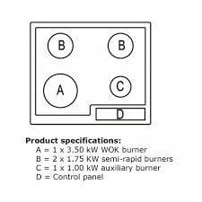 Варочная панель газовая ELEGANT GHG 042 FSS - фото 4 Варочная панель газовая ELEGANT GHG 042 FSS - фото 4