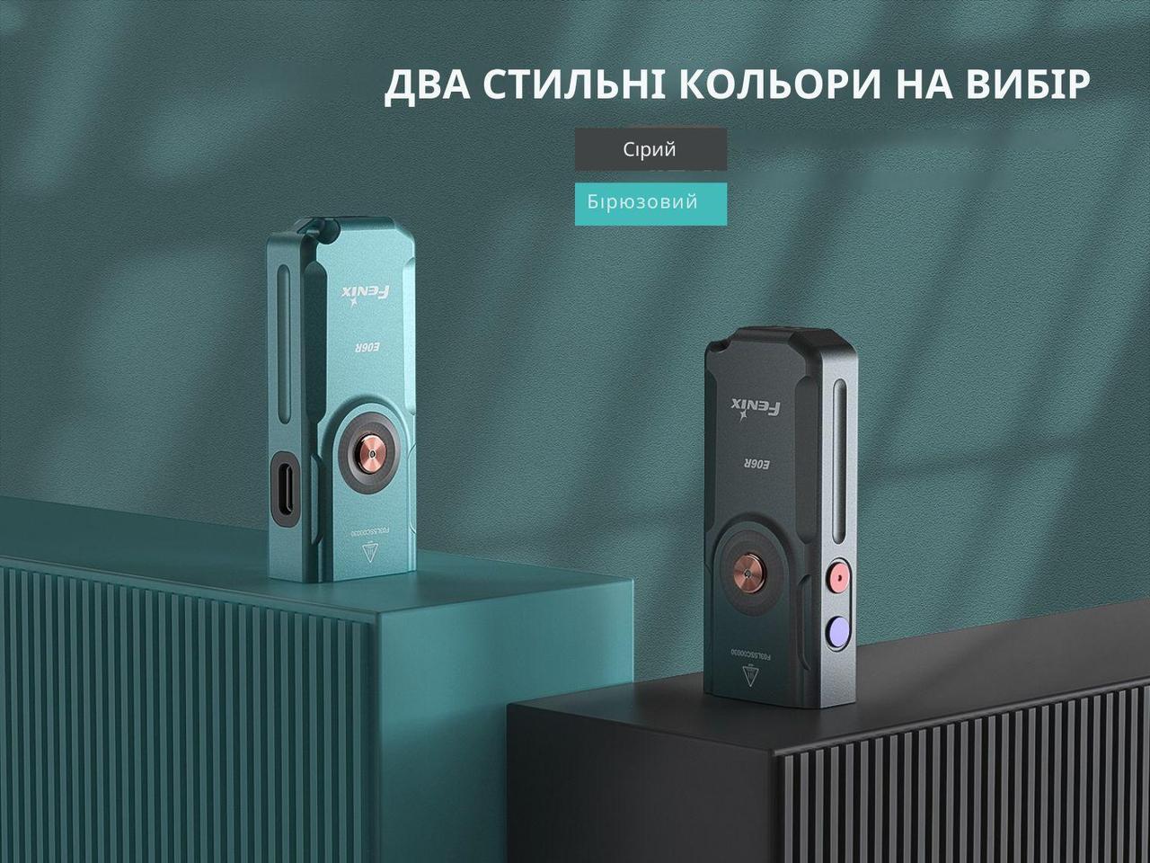 Ліхтар наключний Fenix E06R USB-C 700 lm 110 м Сірий (27831966) - фото 9