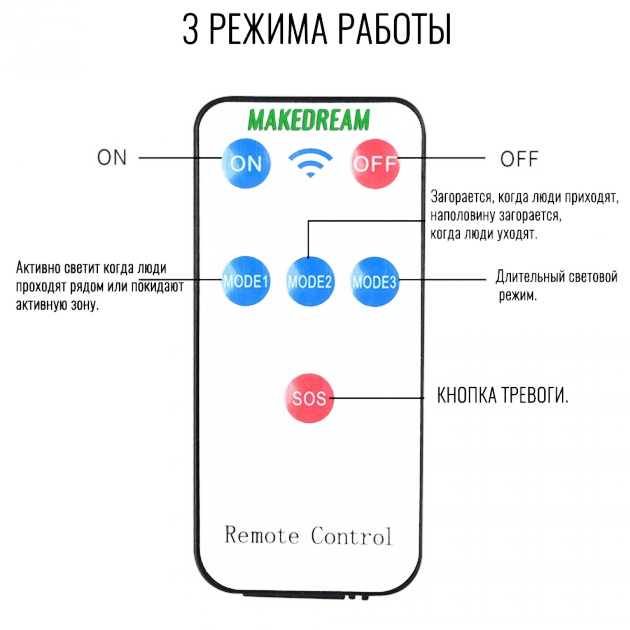 Фонарь уличный светодиодный Panther 0204S на солнечной батарее с пультом и датчиком движения (b4ba9299) - фото 3