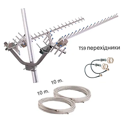 Інтернет-комплект Wi-Fi Netis N5 4G антена 32 dB та стартовий пакет "Київстар СуперГіГ" (28443056) - фото 5 Інтернет-комплект Wi-Fi Netis N5 4G антена 32 dB та стартовий пакет "Київстар СуперГіГ" (28443056) - фото 5