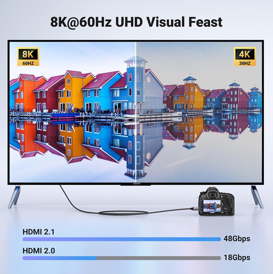 Кабель двунаправленный UGREEN mini HDMI-HDMI 2.1 8K 60Hz 4K 144Hz 1080P 240Hz 48 Гбит/с HDR 10+ eARC HDMI-C на HDMI-A 1 м Черный (15514) - фото 5
