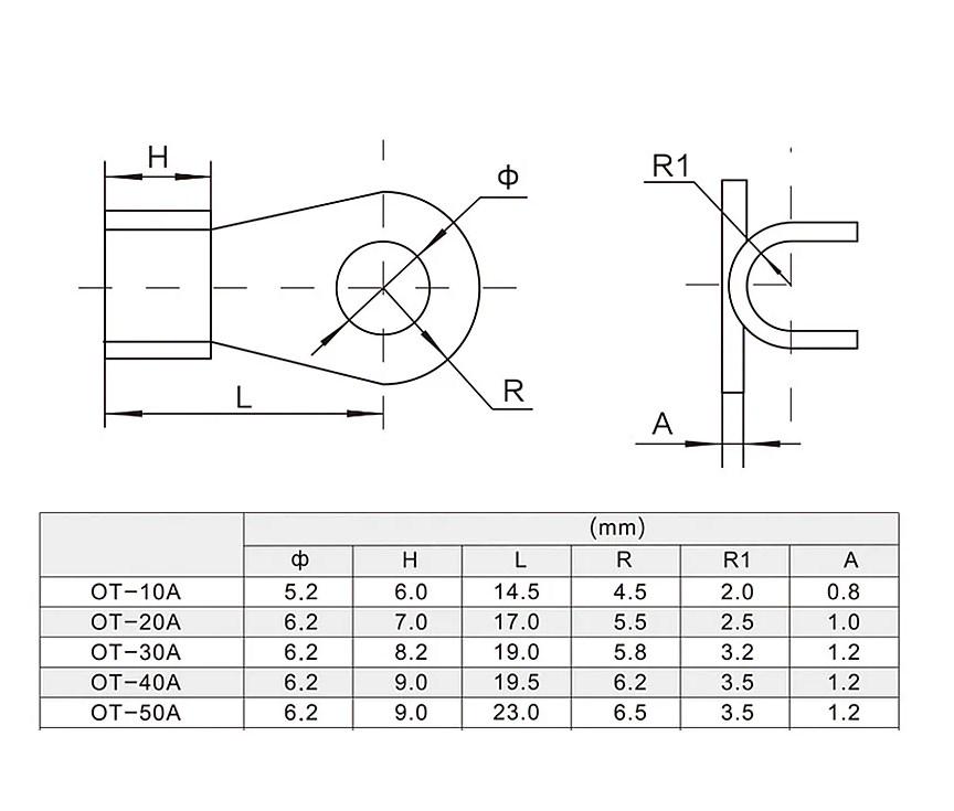 Клемники мідні кільцеві Spec 10-50A 70 шт. (SP-0689070) - фото 8