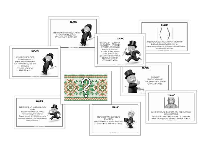 Настільна гра МОНОПОЛІЯ ДИВА УКРАЇНИ (R065UA) - фото 7 Настільна гра МОНОПОЛІЯ ДИВА УКРАЇНИ (R065UA) - фото 7