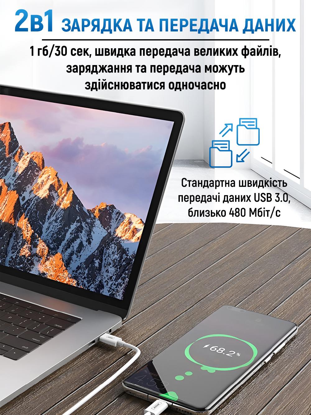 Комплект быстрой зарядки для андроида и айфона Andowl Q-CD699X1 тайпси 25 Вт Адаптер Type-C iPhone iPad Android Apple Белый (89290f0f) - фото 3