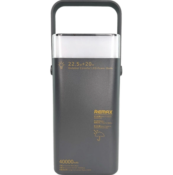 Повербанк Remax RPP-596 быстрая зарядка с RGB 40000 мАч 22,5W (34410425) Повербанк Remax RPP-596 быстрая зарядка с RGB 40000 мАч 22,5W (34410425)