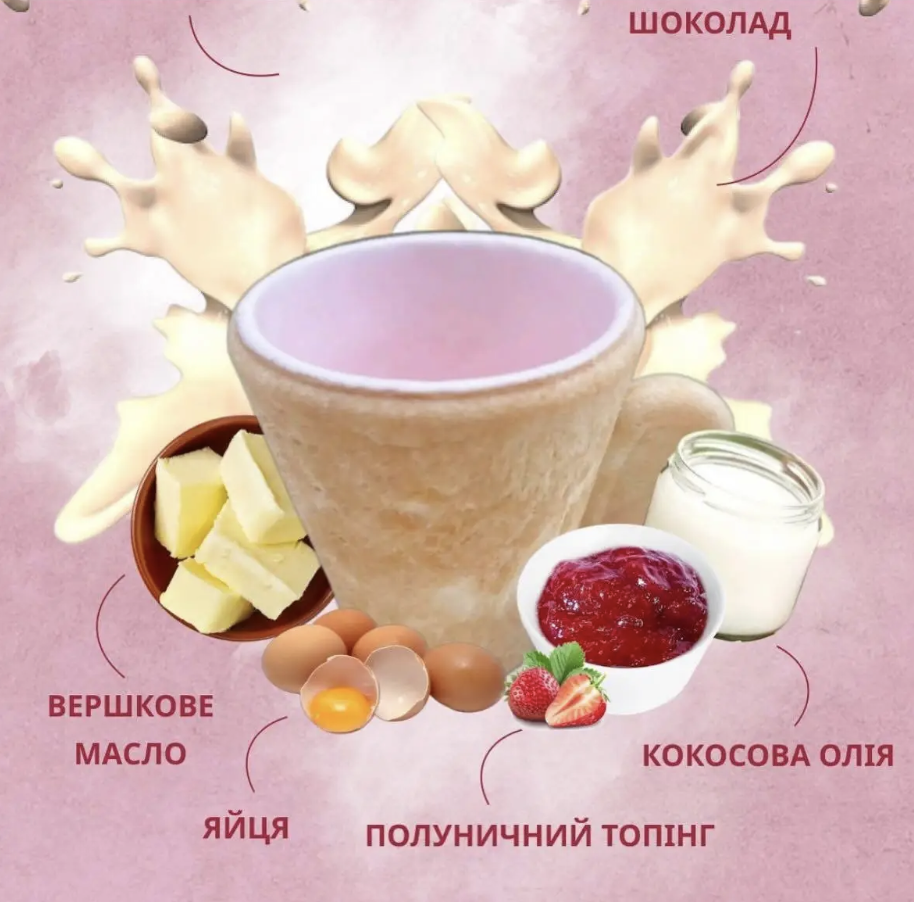 Подарочный набор 3 съедобных чашек и 6 какао бомбочек с маршмеллоу шоколадный подарок Киндер сюрприз (Е500238) - фото 6 Подарочный набор 3 съедобных чашек и 6 какао бомбочек с маршмеллоу шоколадный подарок Киндер сюрприз (Е500238) - фото 6