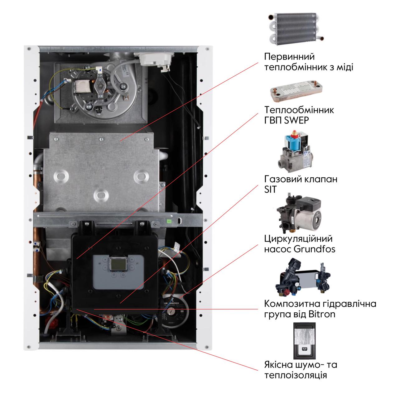 Котел газовий Airfel Elegant 18 кВт двоконтурний (2657693482) - фото 9