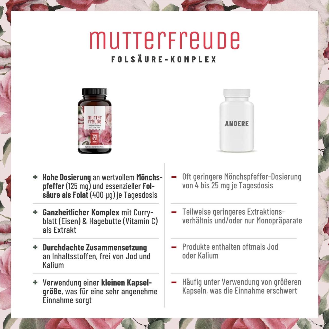 Витекс Naturtreu священный перец монаха 125 мг 90 капсул (50091891) - фото 2 Витекс Naturtreu священный перец монаха 125 мг 90 капсул (50091891) - фото 2