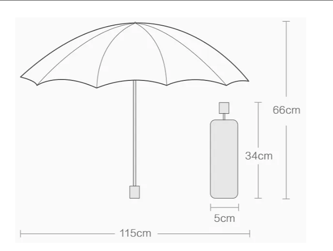 Зонт RunMi Super Portable Automatic Umbrella Black - фото 2