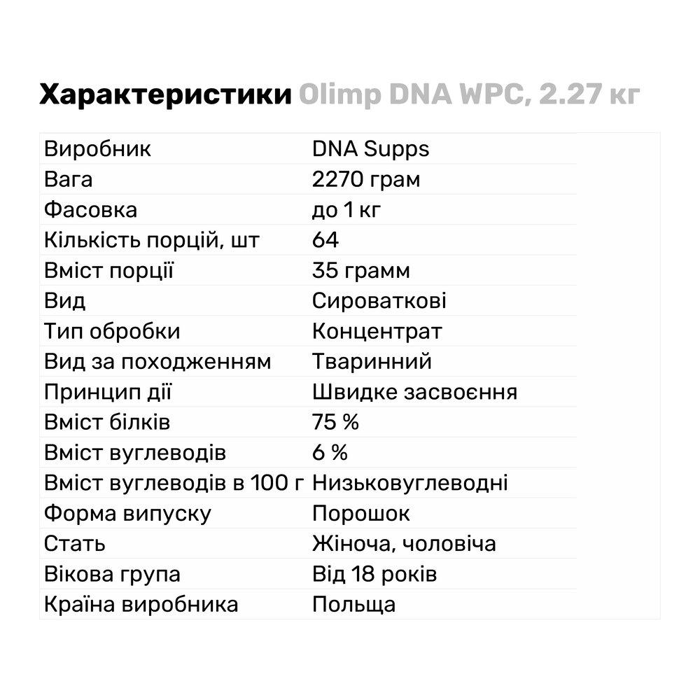Протеїн Olimp DNA WPC 2,27 кг Полуниця (2811V5241) - фото 2