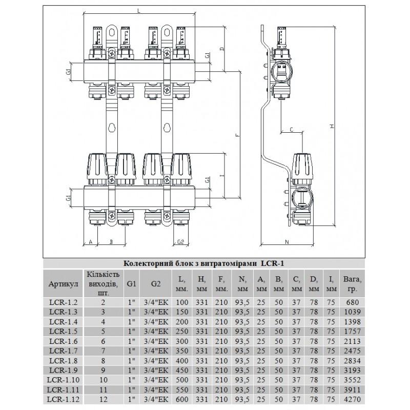 Коллектор Raftec LCR-1.8 с расходомерами и евроконусами (frrlcr18) - фото 3