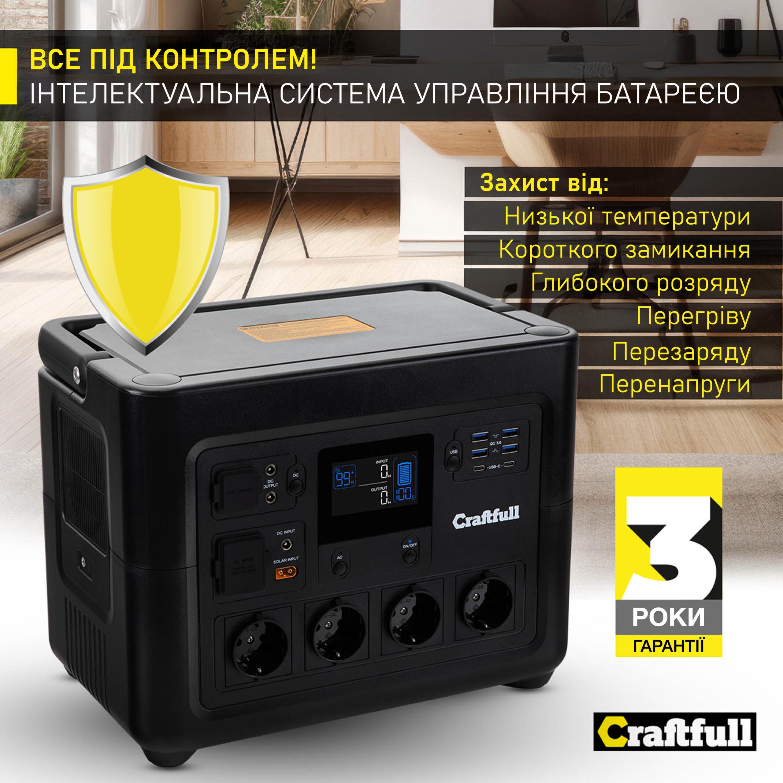 Зарядная станция Craftfull Powerstation Fast Charge PS1800 (PS1800) - фото 5 Зарядная станция Craftfull Powerstation Fast Charge PS1800 (PS1800) - фото 5