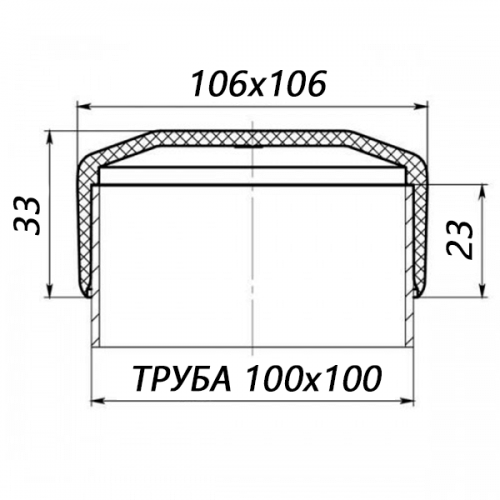 Заглушка Steelfix 100х100 мм зовнішня квадратна для труби 10 шт. Сірий (245640) - фото 2