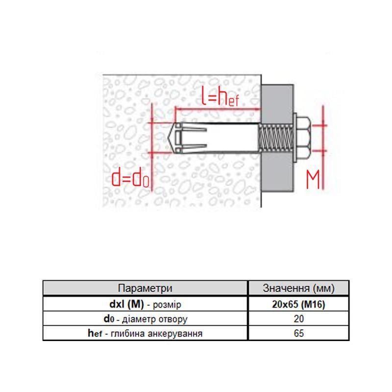 Анкер ударный распорный Metalvis ETHD оцинкованная сталь М16 20х65 мм 25 шт. (92E50000092E516000) - фото 2 Анкер ударный распорный Metalvis ETHD оцинкованная сталь М16 20х65 мм 25 шт. (92E50000092E516000) - фото 2