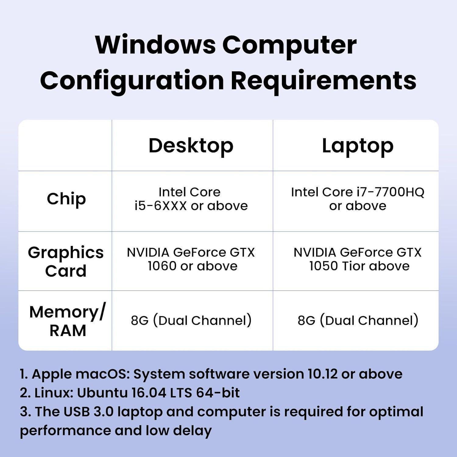 Карта відеозахоплення USB Ugreen 4K 60Hz 1080p Сірий (25173) - фото 4 Карта відеозахоплення USB Ugreen 4K 60Hz 1080p Сірий (25173) - фото 4