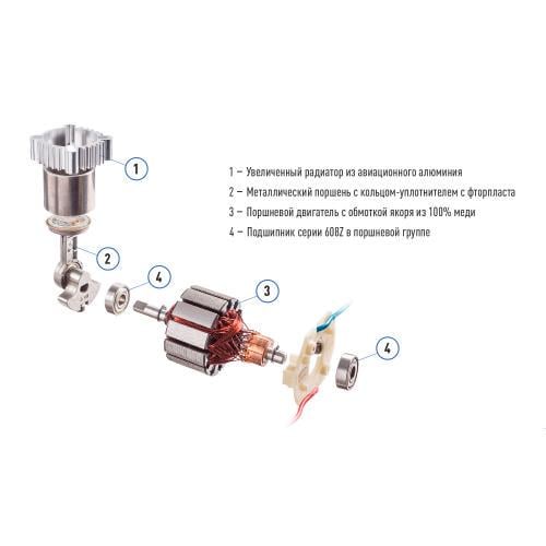 Компресор ViTOL К-60 150 psi 15 Amp 40 л з лiхтарем і прикурювачем - фото 3