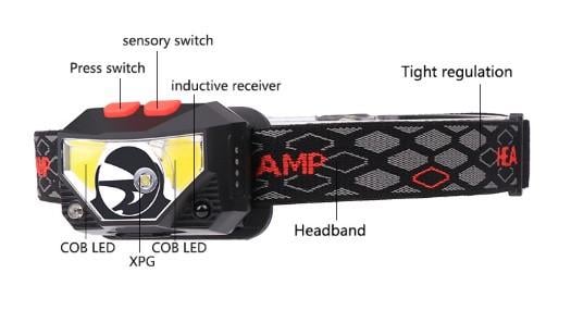 Налобный фонарь XANES 826A c датчиком движения (5721933) - фото 4 Налобный фонарь XANES 826A c датчиком движения (5721933) - фото 4