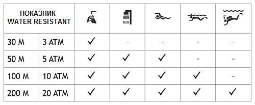 Наручные часы женские Skmei 9068 Red (17111) - фото 4 Наручные часы женские Skmei 9068 Red (17111) - фото 4