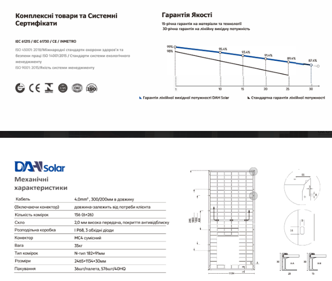 Сонячна панель Solar DAH DHN-78X16/DG-620W - фото 4