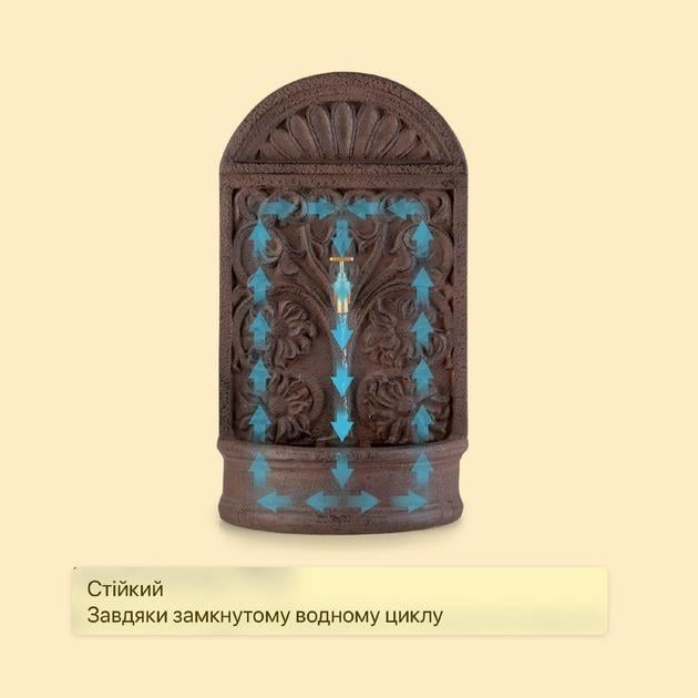 Фонтан Blumfeldt Blumquell (10035542) - фото 8