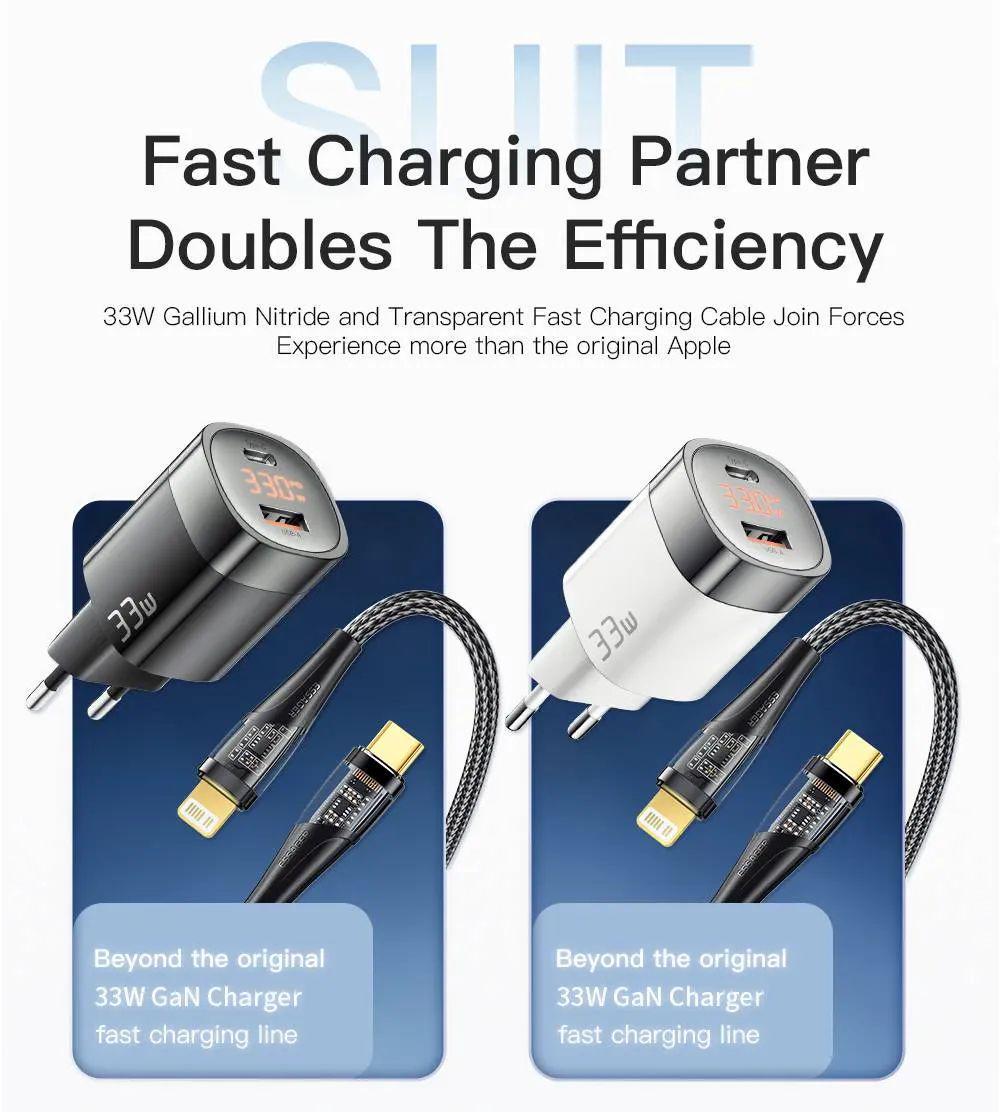 Зарядное устройство Essager Lingyun 33W GaN Digital Display Travel Charger A+C EU (ESS202) - фото 5 Зарядное устройство Essager Lingyun 33W GaN Digital Display Travel Charger A+C EU (ESS202) - фото 5