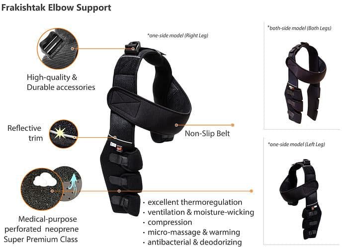 Бандаж для собак Frakishtak поддержка локтевого сустава на обе лапы S Черный (28436752) - фото 6 Бандаж для собак Frakishtak поддержка локтевого сустава на обе лапы S Черный (28436752) - фото 6