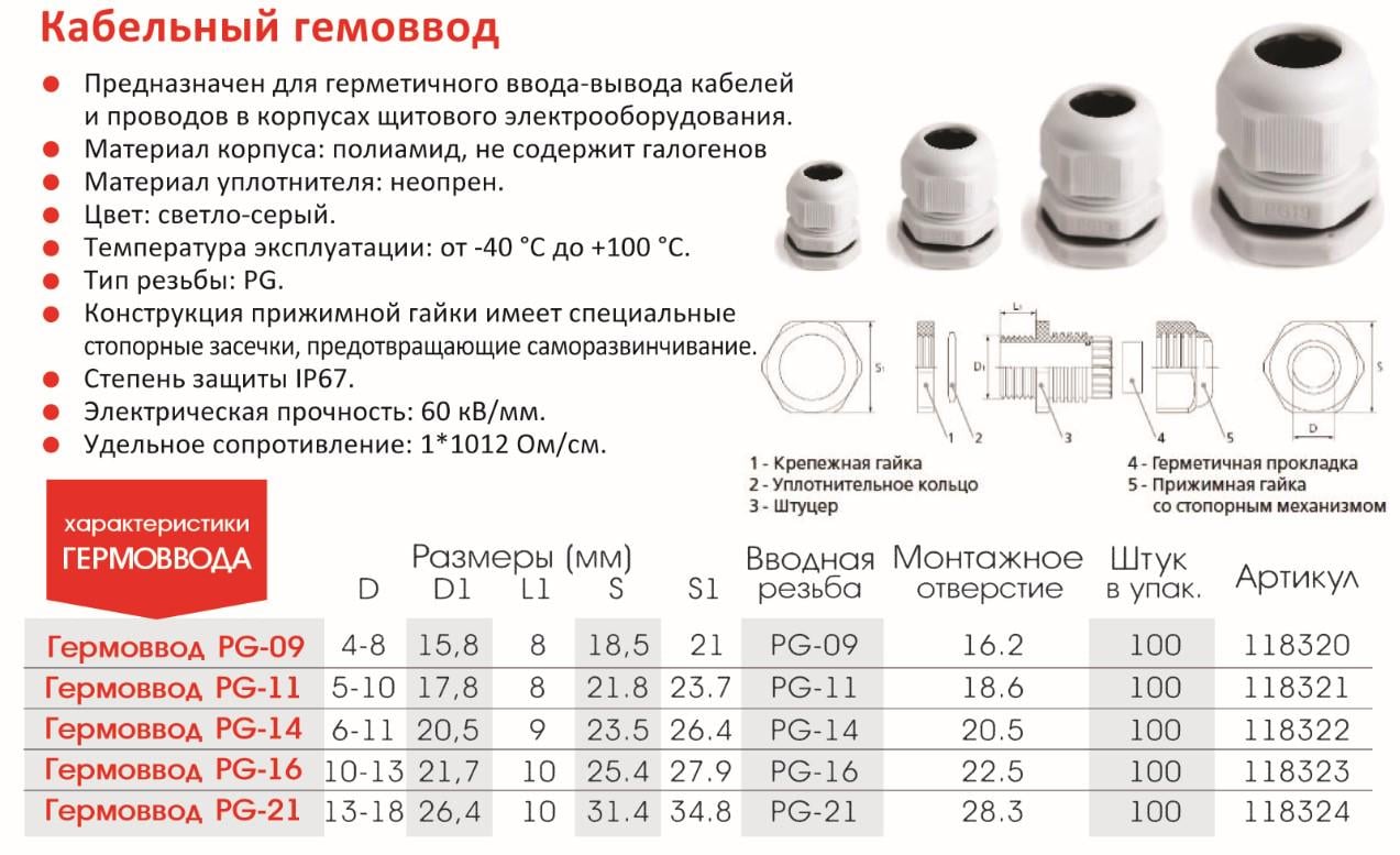 Гермоввід кабельний VARGO PG48 (V-111929) - фото 2