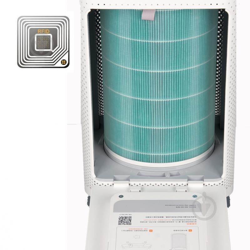 Фільтр для очищувача повітря SBT group Mi Air Purifier M2R-FLP High Density з RFID - фото 1