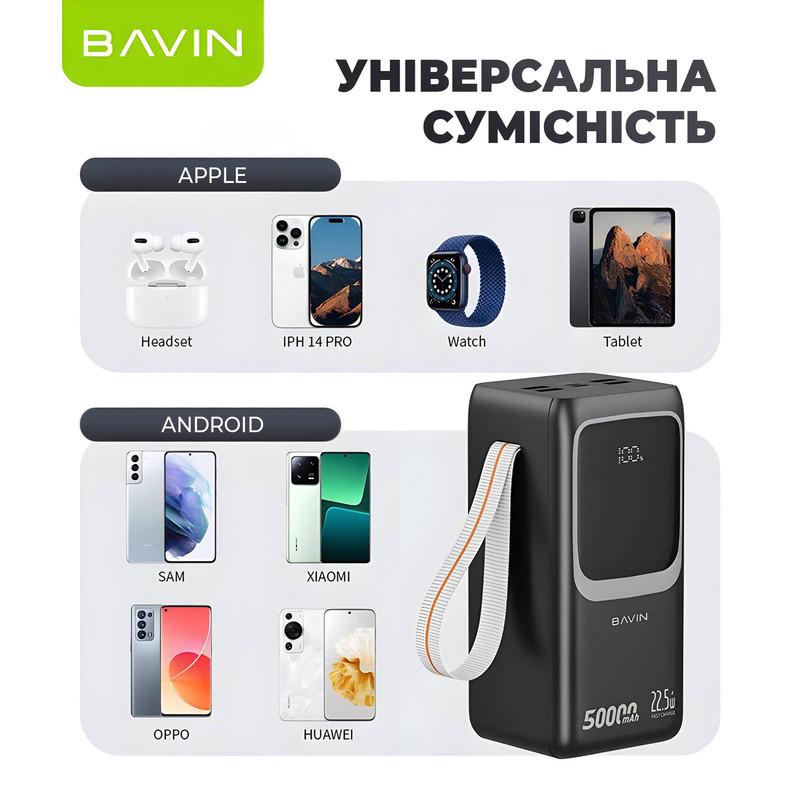 Повербанк BAVIN PC1032S 50000 mAh FAST CHARGING 22,5W White (Y-PC1032S-WH) - фото 8