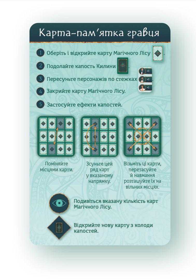 Настільна гра "Мавка Магічна Верба" - фото 7 Настільна гра "Мавка Магічна Верба" - фото 7