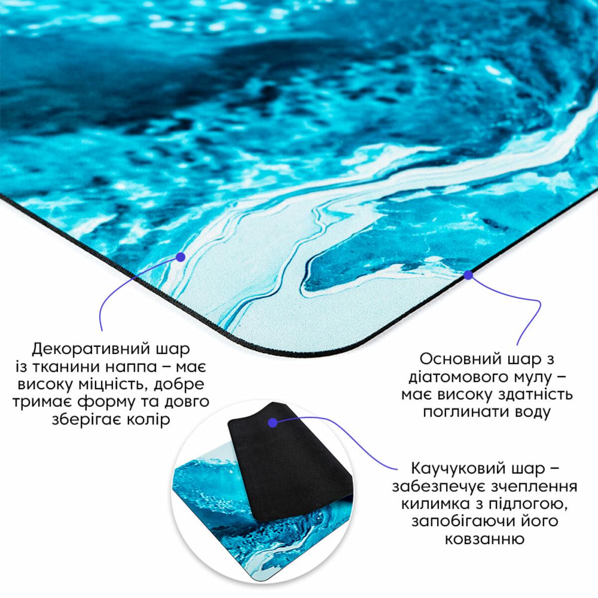 Коврик влагопоглощающий 50x80 смx3 мм D/SW-00002540 (991944425) - фото 2 Коврик влагопоглощающий 50x80 смx3 мм D/SW-00002540 (991944425) - фото 2