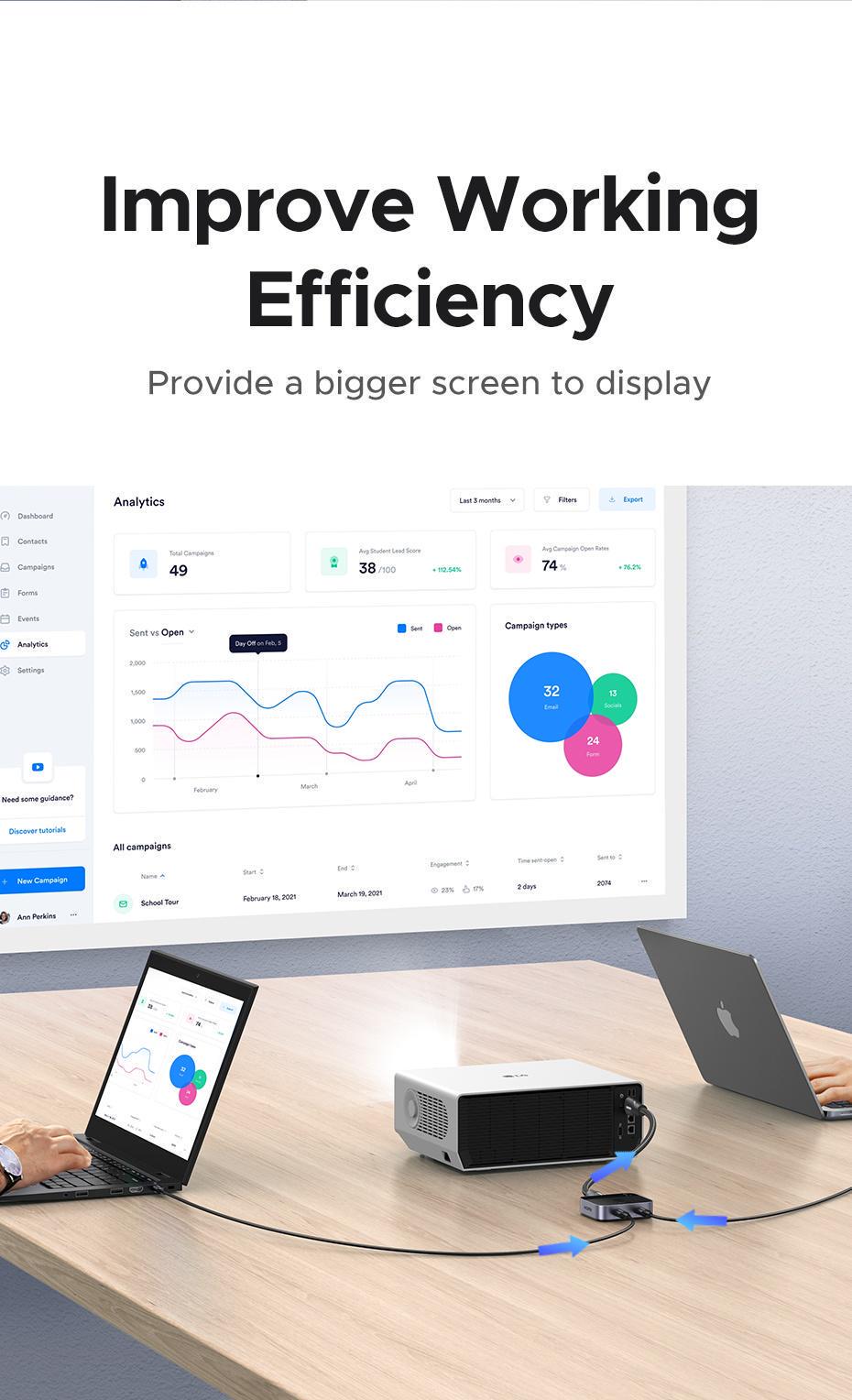 Перемикач Ugreen HDMI USB-C 2 входи 4K 60Hz HDR (29516563) - фото 11 Перемикач Ugreen HDMI USB-C 2 входи 4K 60Hz HDR (29516563) - фото 11