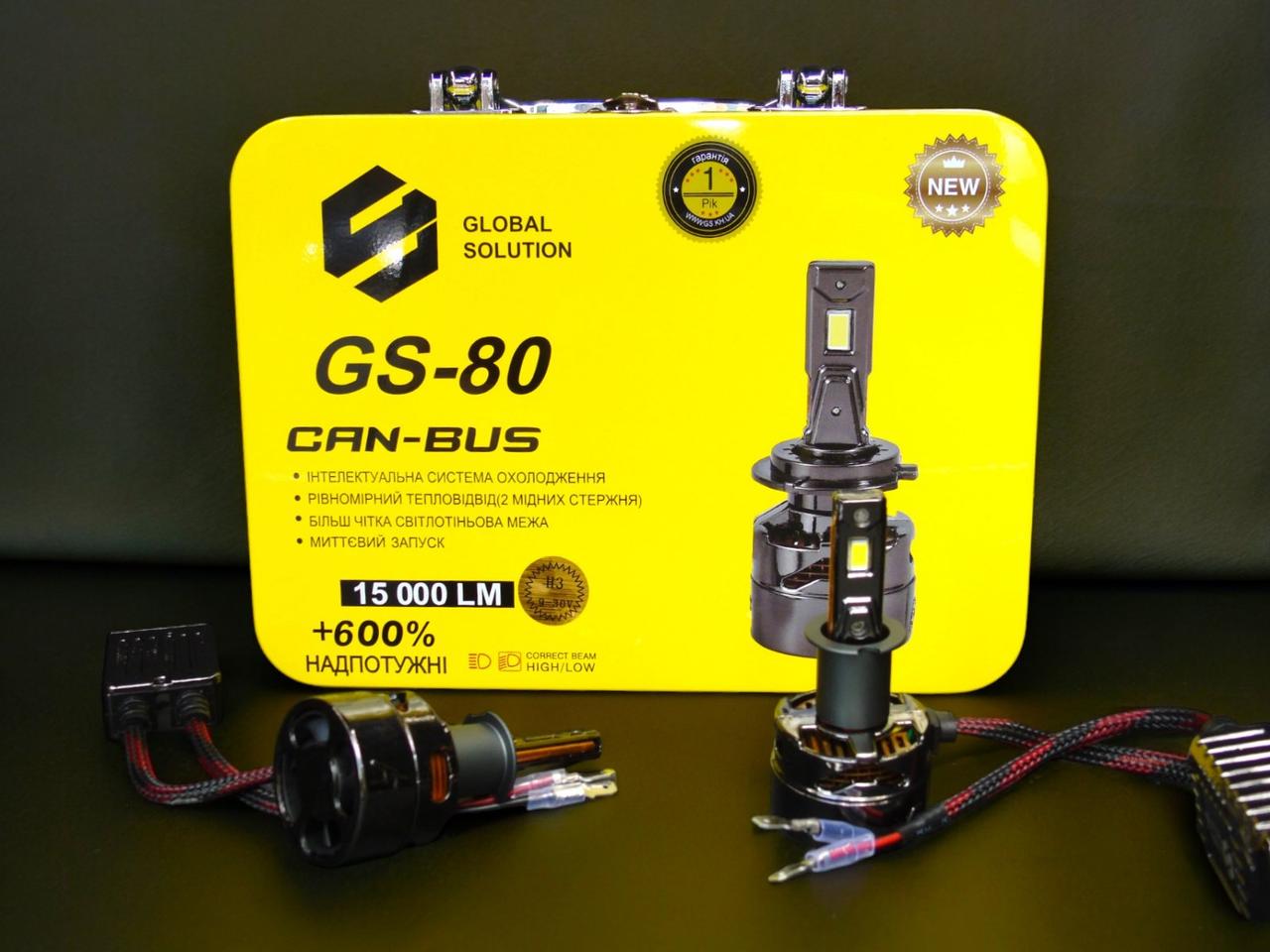 Автомобильная лампа LED H3 LED GS80 65W 15000LM 5000K (3141048867)