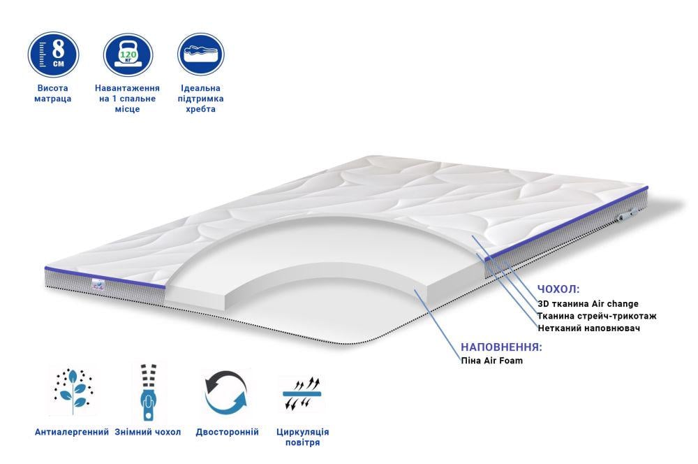 Матрас футон Family Sleep Top Air Foam 65x200 см (11411) - фото 4