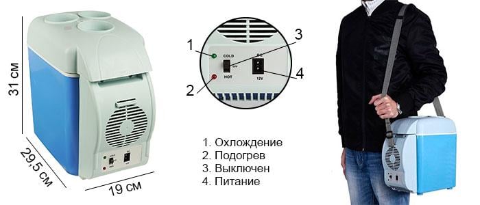 Автохолодильник від прикурювача Portable Electronic з функцією нагріву 7,5 л - фото 4