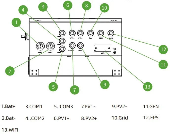 Інвертор DAH Solar Hybrid Solar PD0080G-SPM-EU 8кВт - фото 8