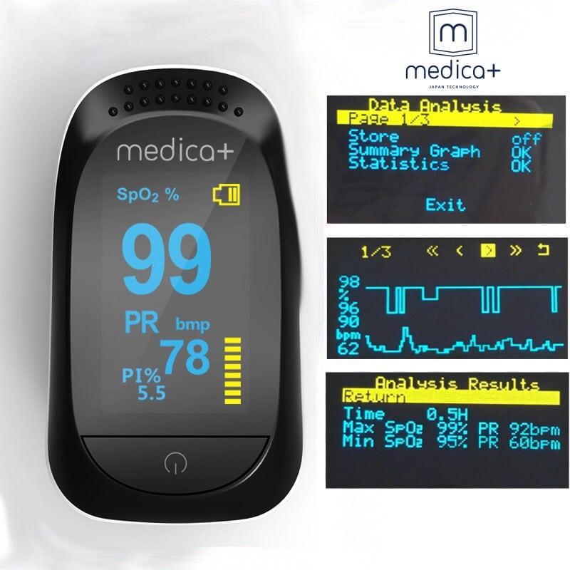 Пульсоксиметр MEDICA+ CARDIO CONTROL 7.0 WHITE гарантия 1 год - фото 3