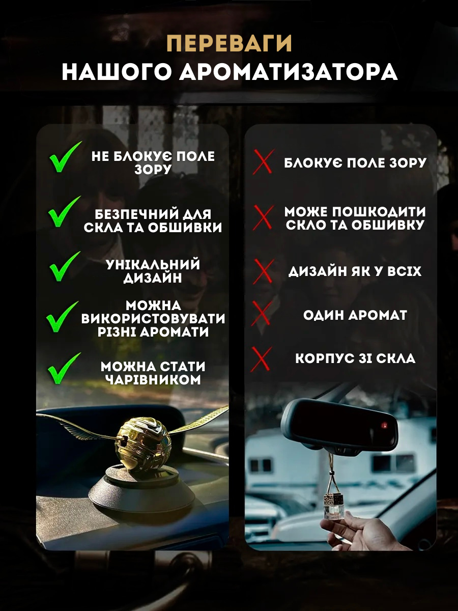 Ароматизатор в автомобиль на солнечной батарее снитч (767874) - фото 5 Ароматизатор в автомобиль на солнечной батарее снитч (767874) - фото 5