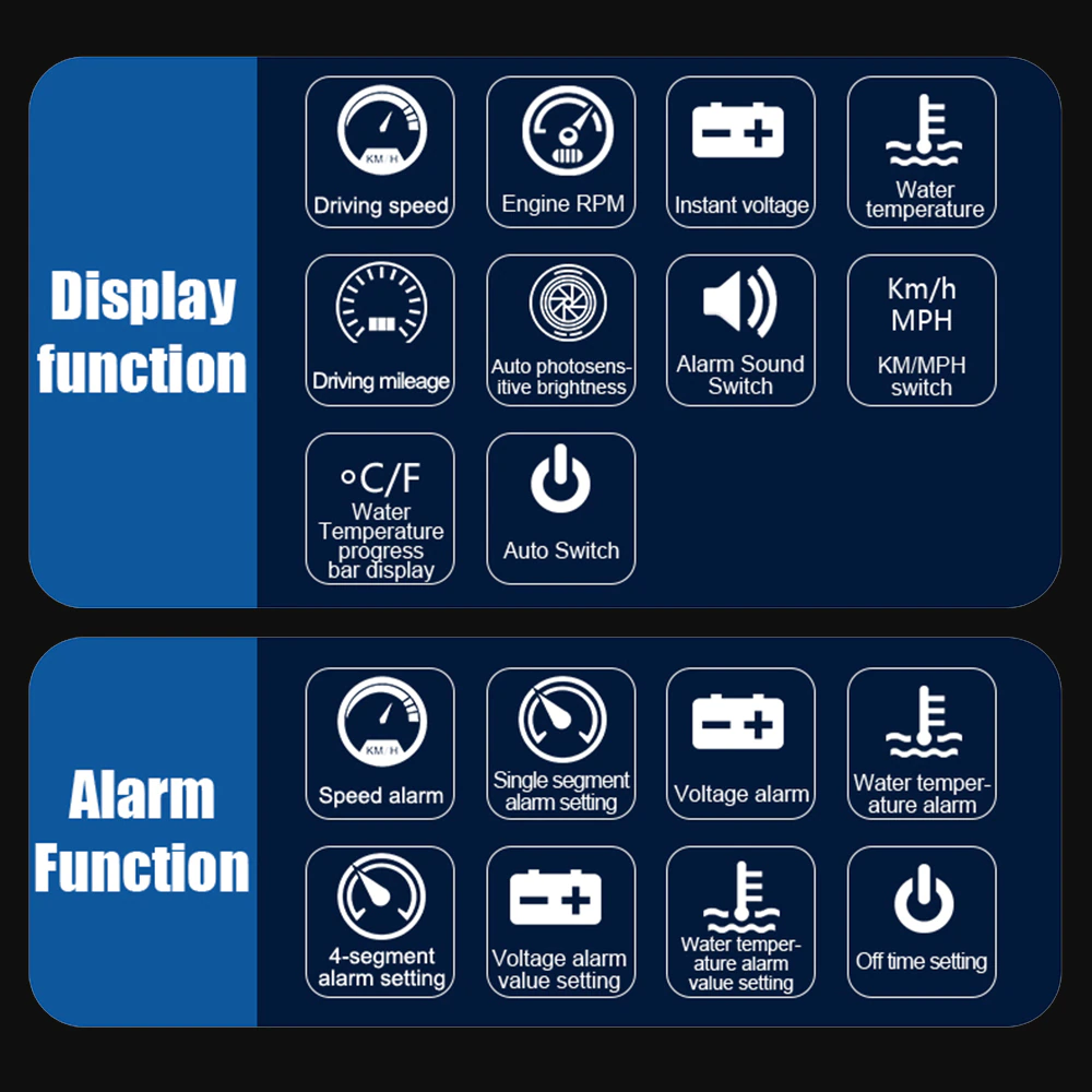 Проектор панелі приладів на лобове скло WIIYII-M8 - фото 2 Проектор панелі приладів на лобове скло WIIYII-M8 - фото 2