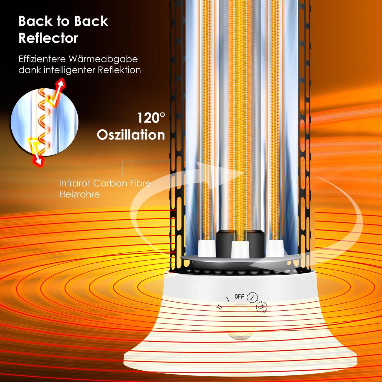 Инфракрасный обогреватель KESSER 1200 Вт IP55 Белый (14232we) - фото 4 Инфракрасный обогреватель KESSER 1200 Вт IP55 Белый (14232we) - фото 4