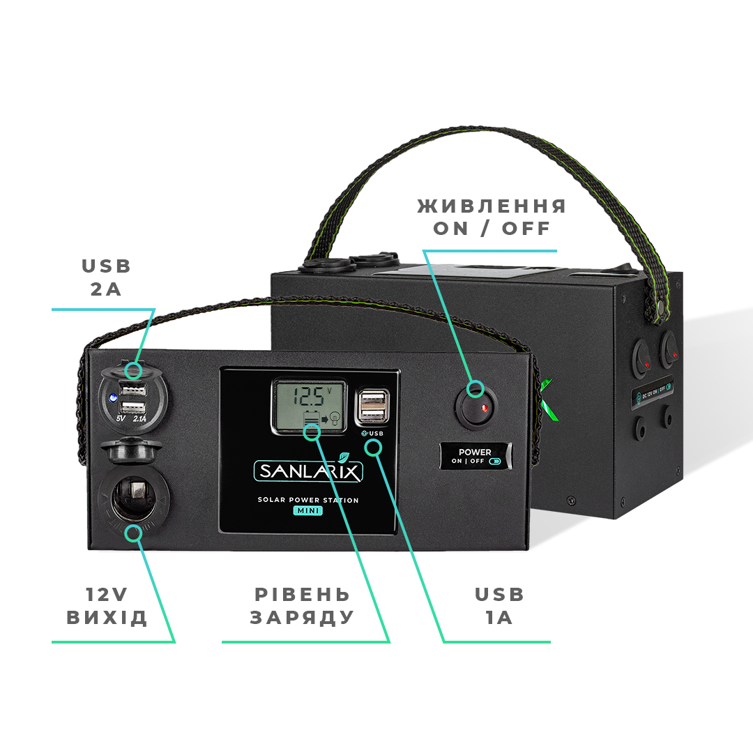 ᐉ Солнечная станция Sanlarix для зарядки телефонов 50 W (Mini – 50) •  Купить в Киеве, Украине • Лучшая цена в Эпицентр